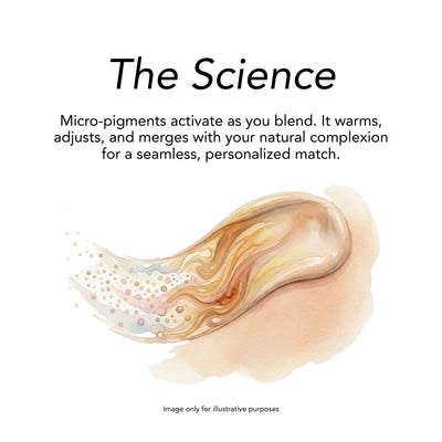 Reverse-aging Adaptive Foundation