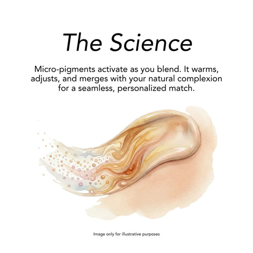 Reverse-aging Adaptive Foundation