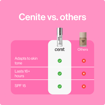 Reverse-aging Adaptive Foundation