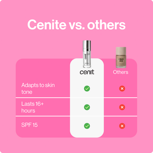 Reverse-aging Adaptive Foundation